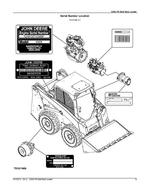 324g skid steer specs|john deere 324g owners manual.